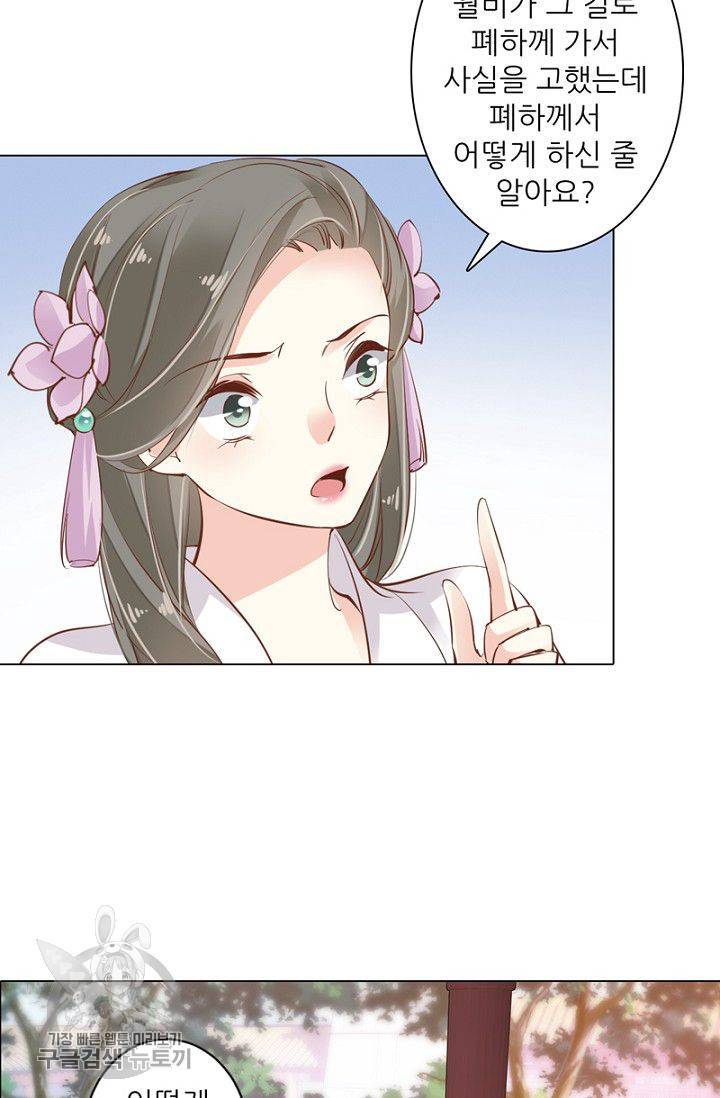 위황후, 궐을 쓰다 45화 4