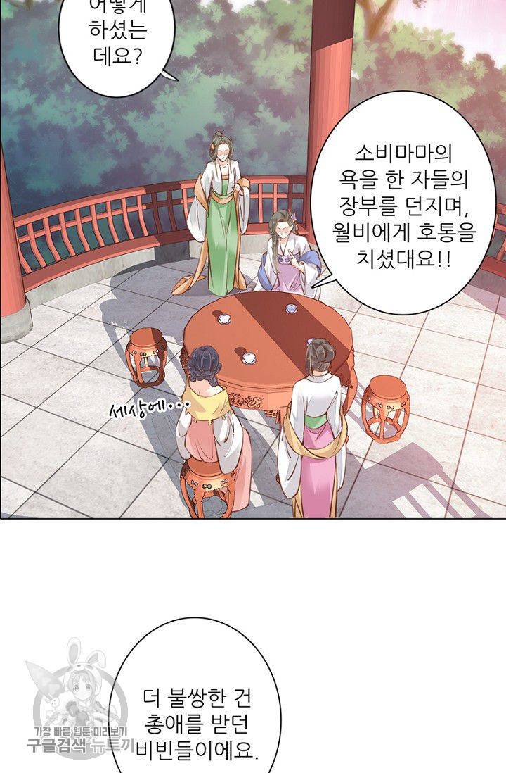 위황후, 궐을 쓰다 45화 5