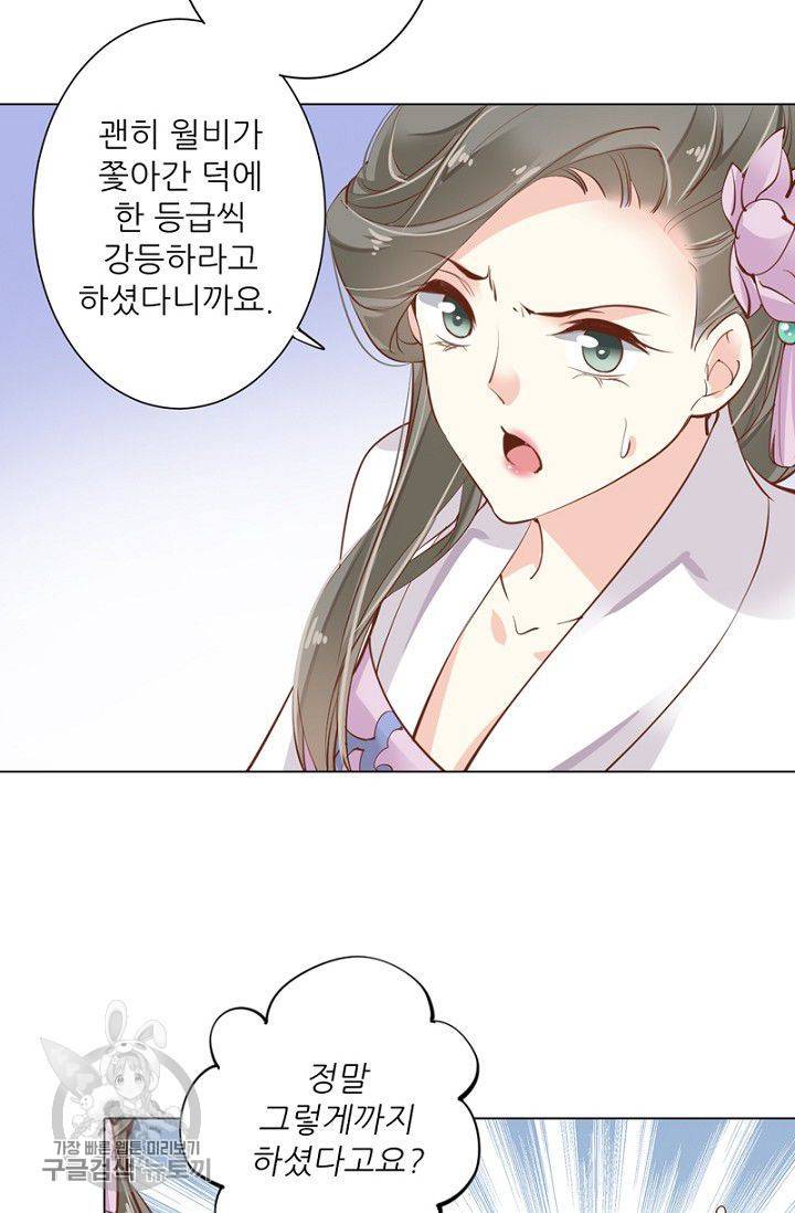 위황후, 궐을 쓰다 45화 6