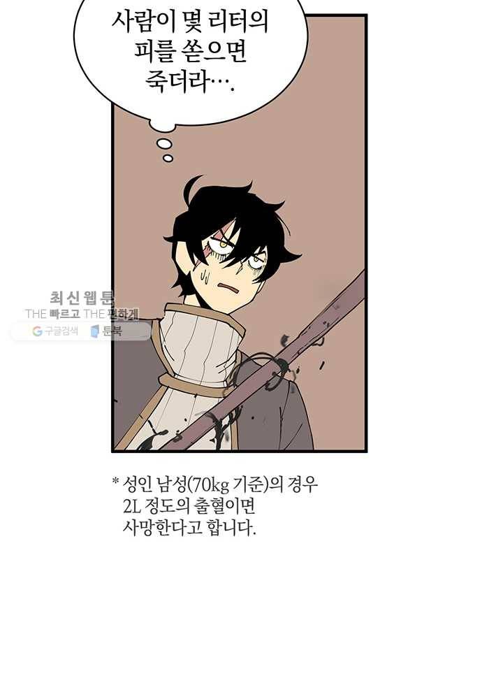 던전 마제스티 59화 50