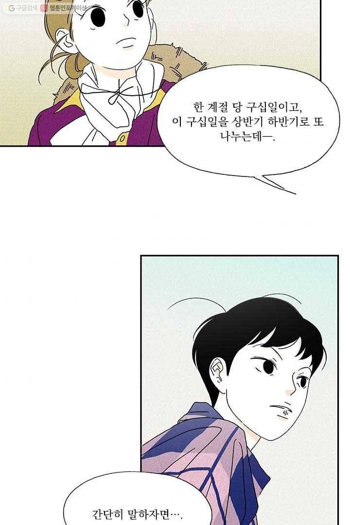 밀과 보리가 자란다 6화 124