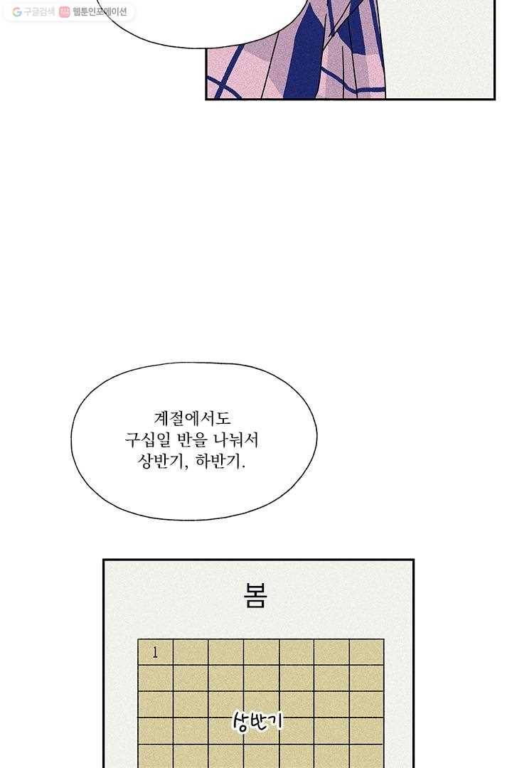 밀과 보리가 자란다 6화 125