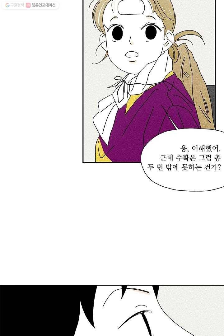 밀과 보리가 자란다 6화 129
