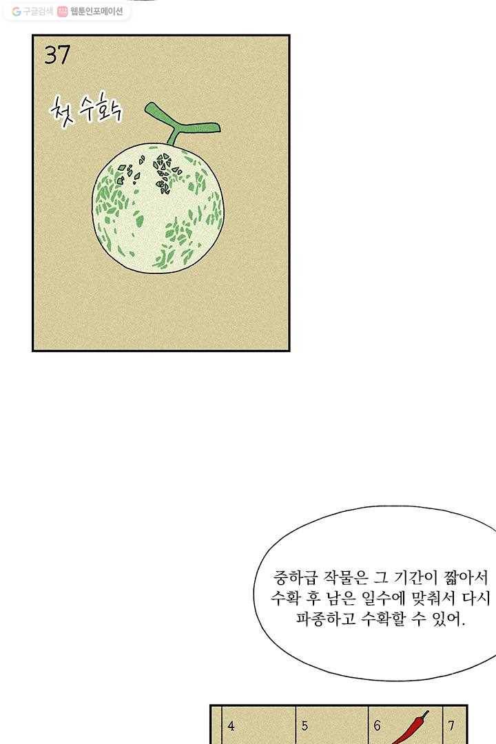 밀과 보리가 자란다 6화 131