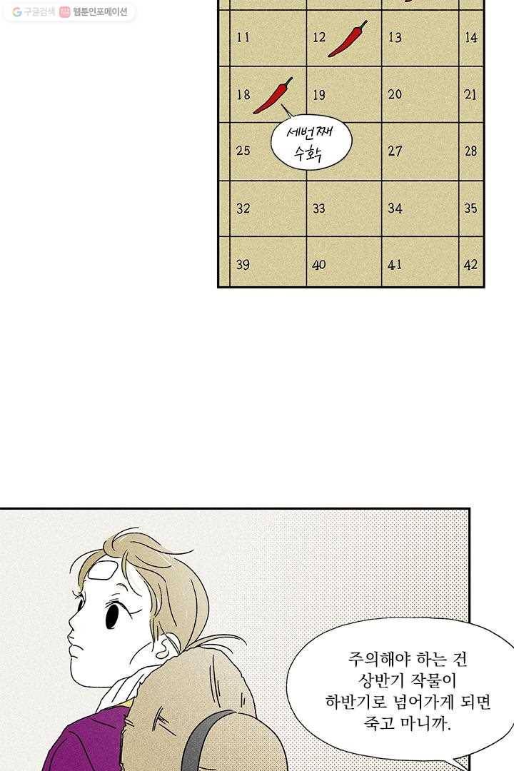 밀과 보리가 자란다 6화 132