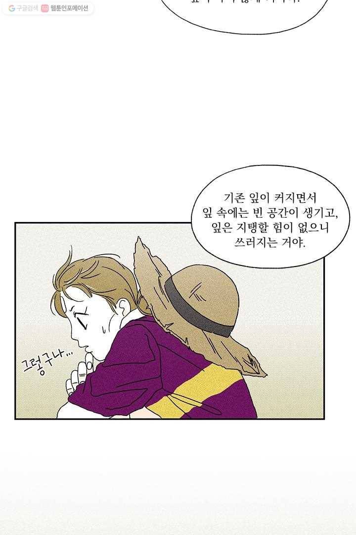 밀과 보리가 자란다 6화 156