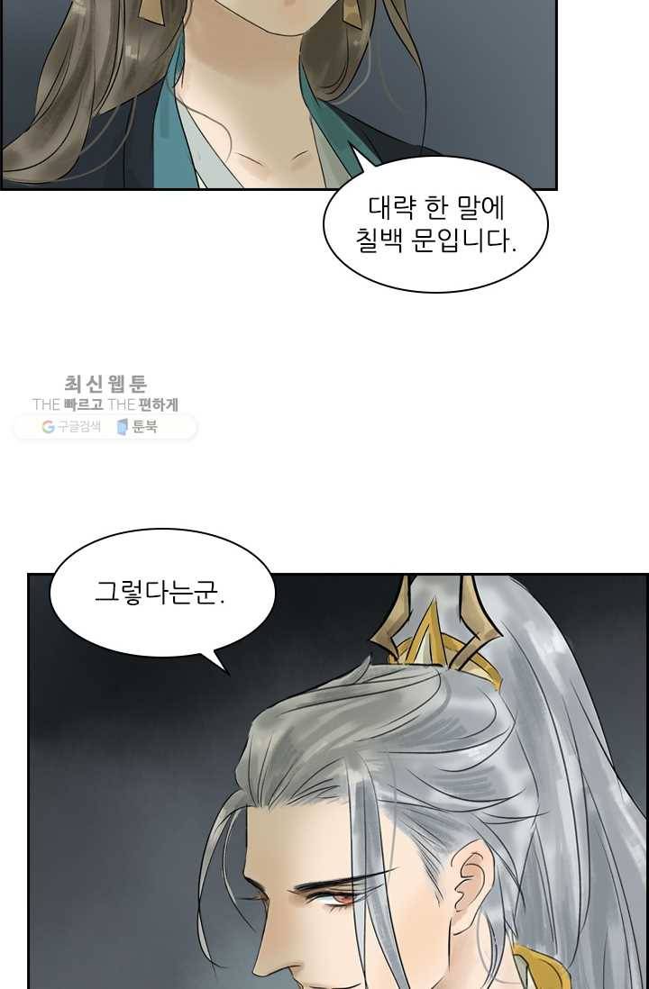 태자 전하, 한입만요 제5화 어린 놈들은 만만하다 31