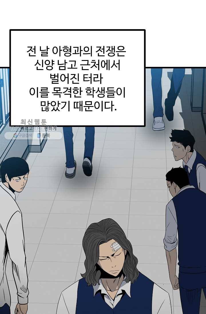 철보： [빌런] 53화 4