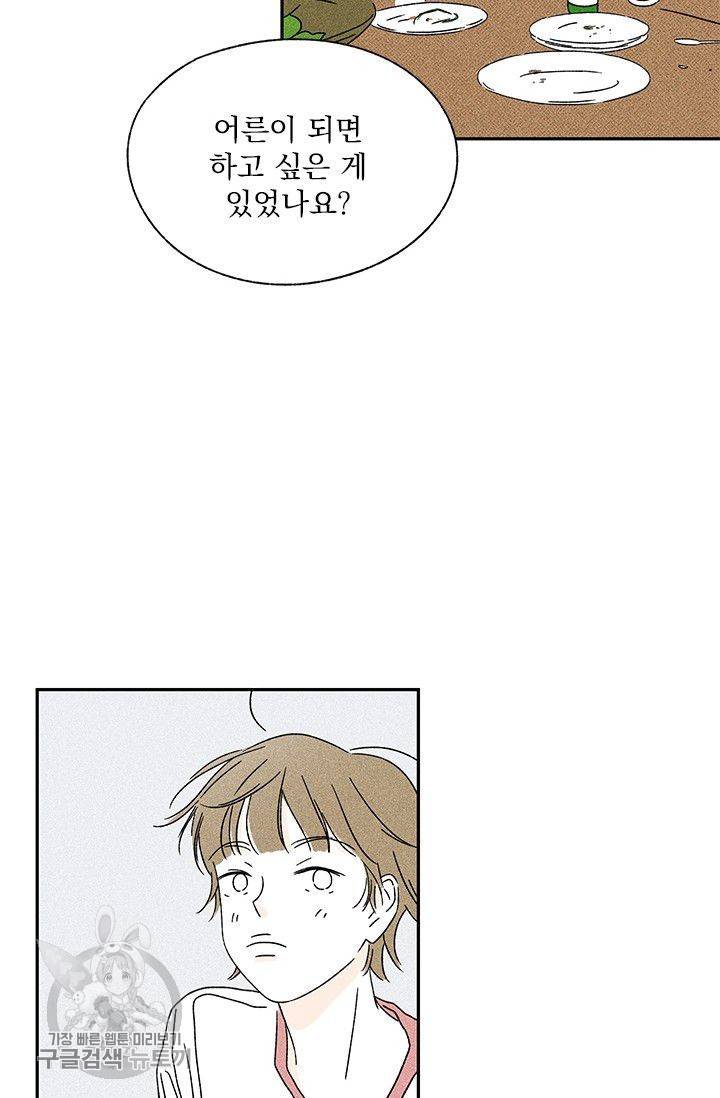 밀과 보리가 자란다 65화 6