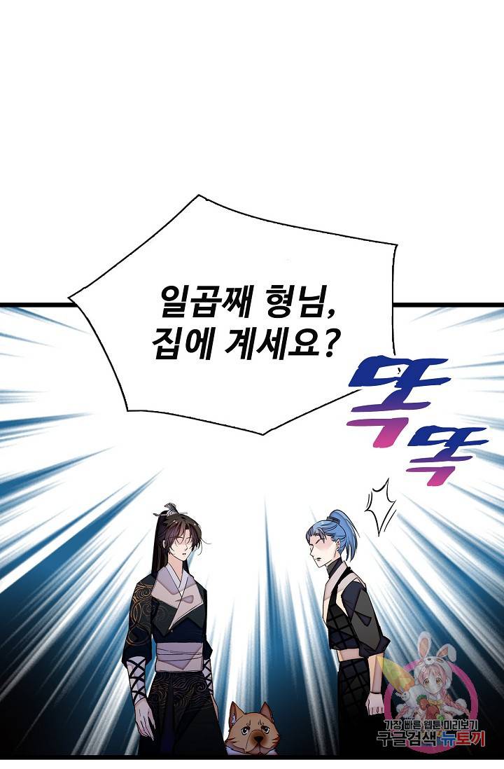 사금: 동평백부 넷째 아가씨 26화 6