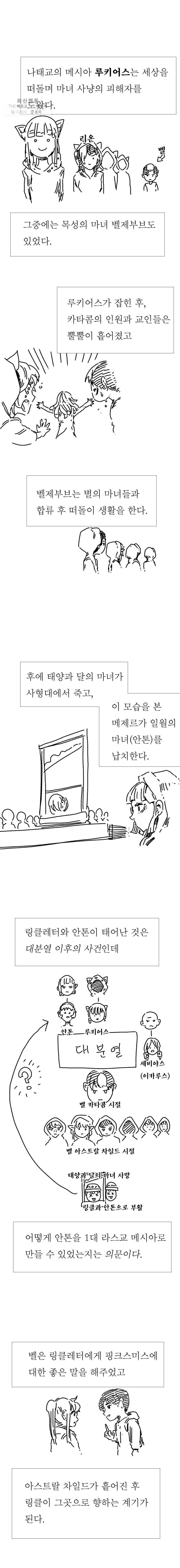 블랙 베히모스 시즌 16 후기 10