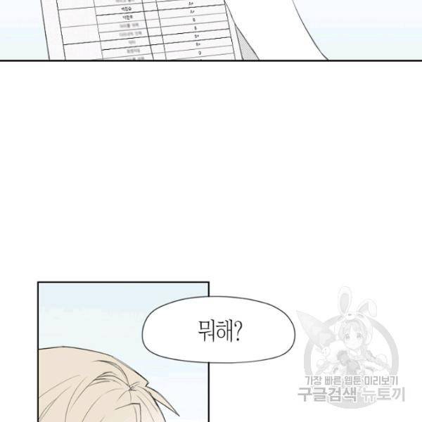 박한후의 매니저 32화 12