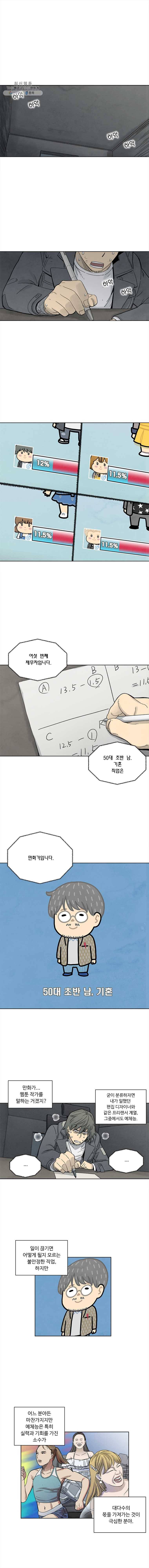 화폐개혁 뱅크런편 11화 2