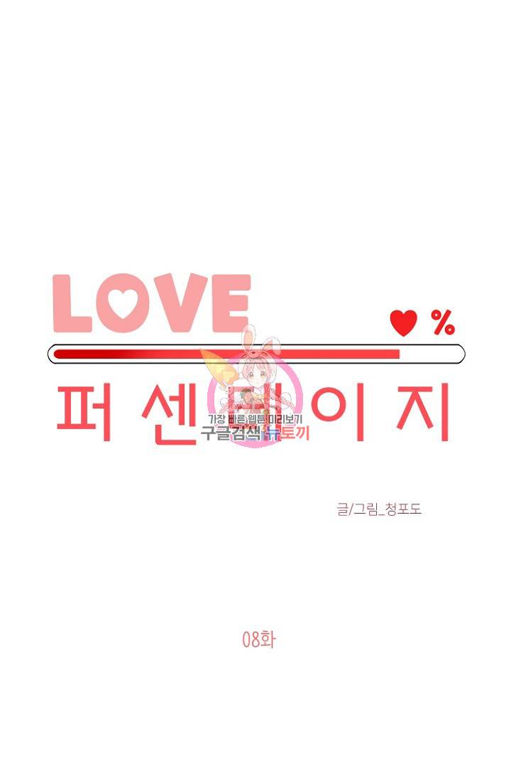 LOVE 퍼센테이지 8화 1