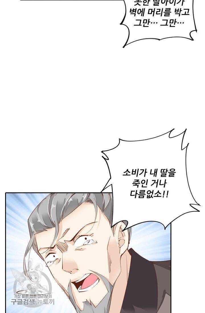 위황후, 궐을 쓰다 48화 8