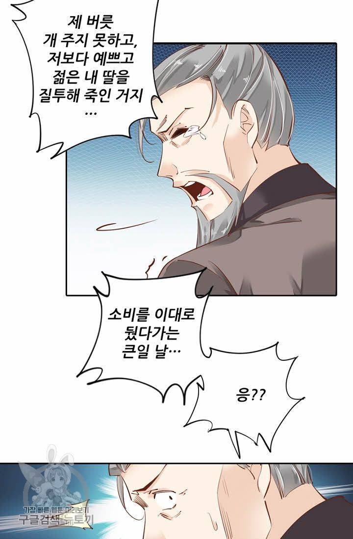 위황후, 궐을 쓰다 48화 12