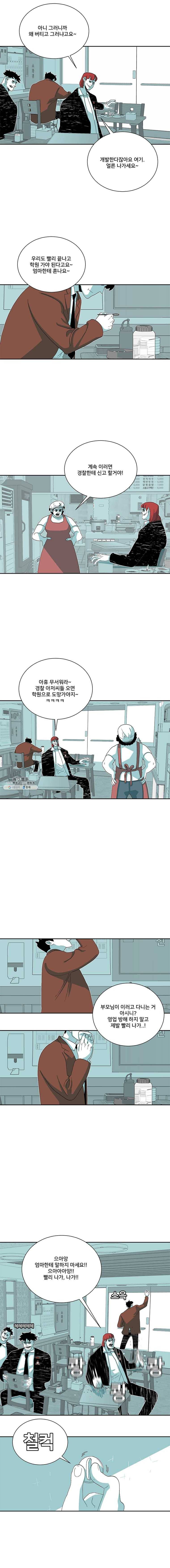주말 도미 시식회 118화 3