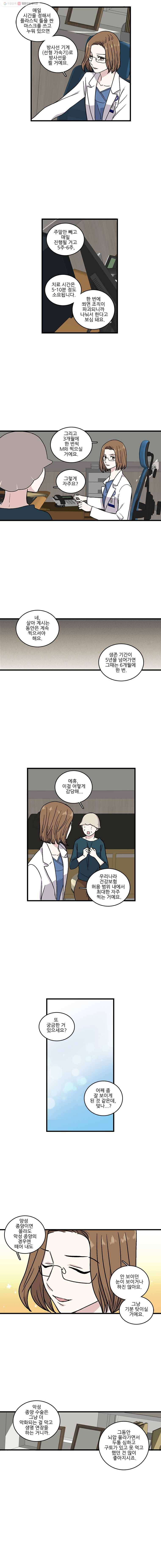 순정 히포크라테스 시즌2 17화 2