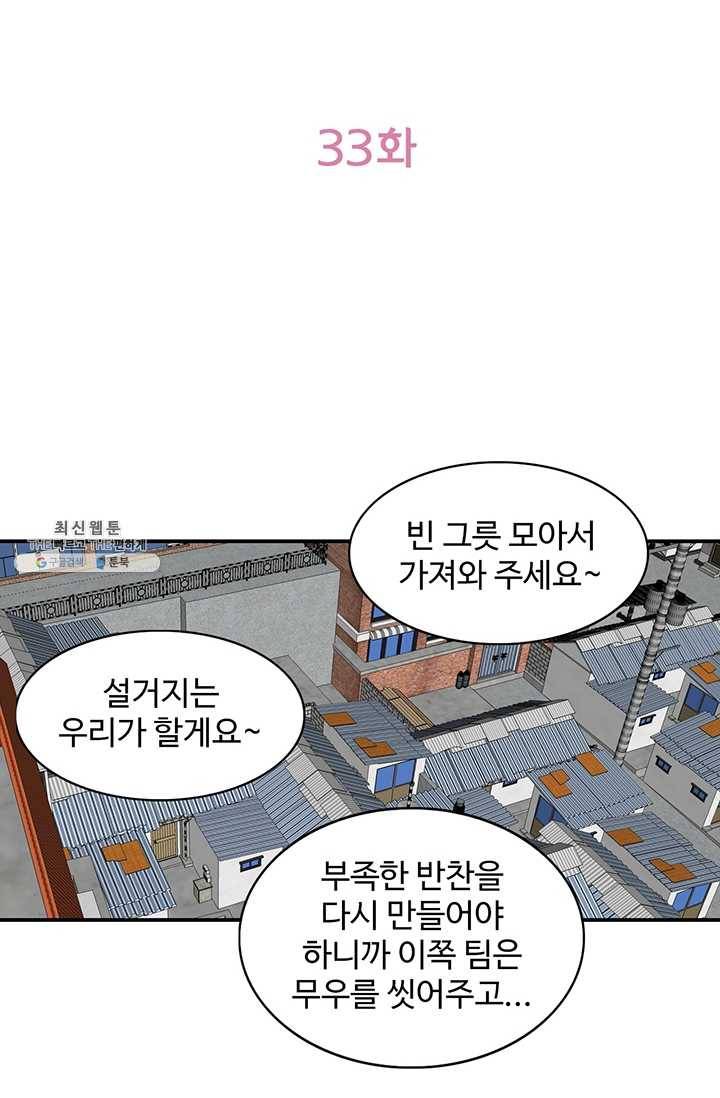 지금은 연애를 쉽니다 33화 2