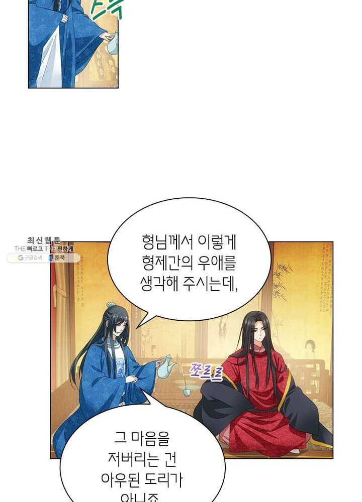 황자님 거기 있어줄래요 77화 5