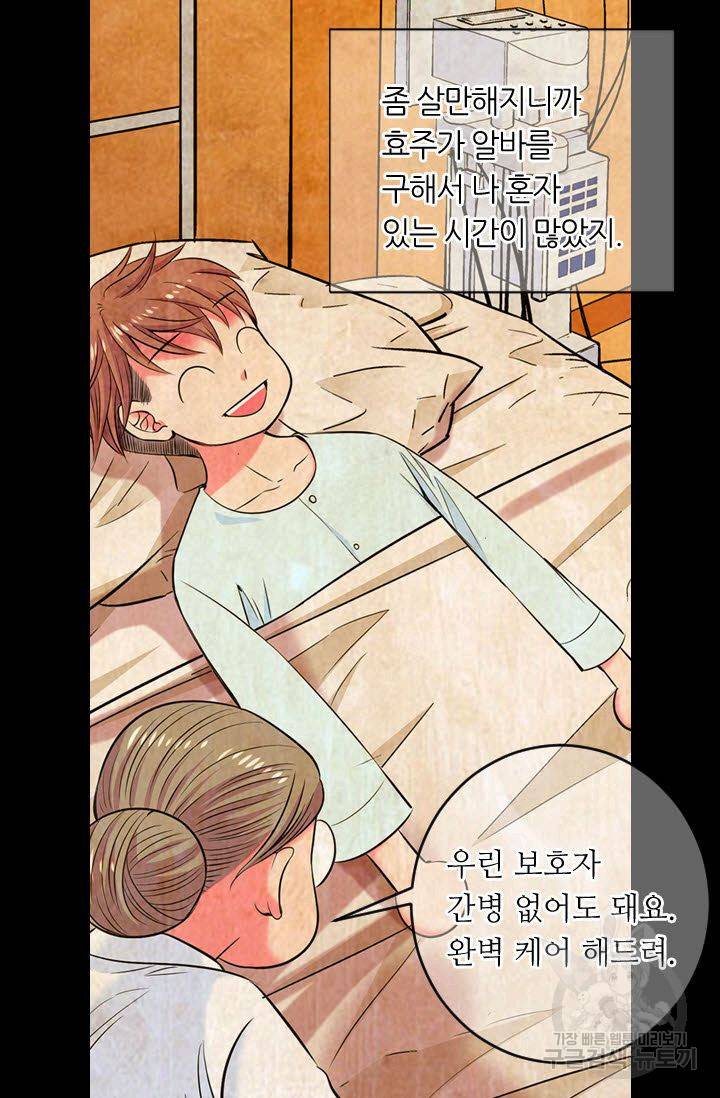 남친 없음(+남친 있음) 114 13
