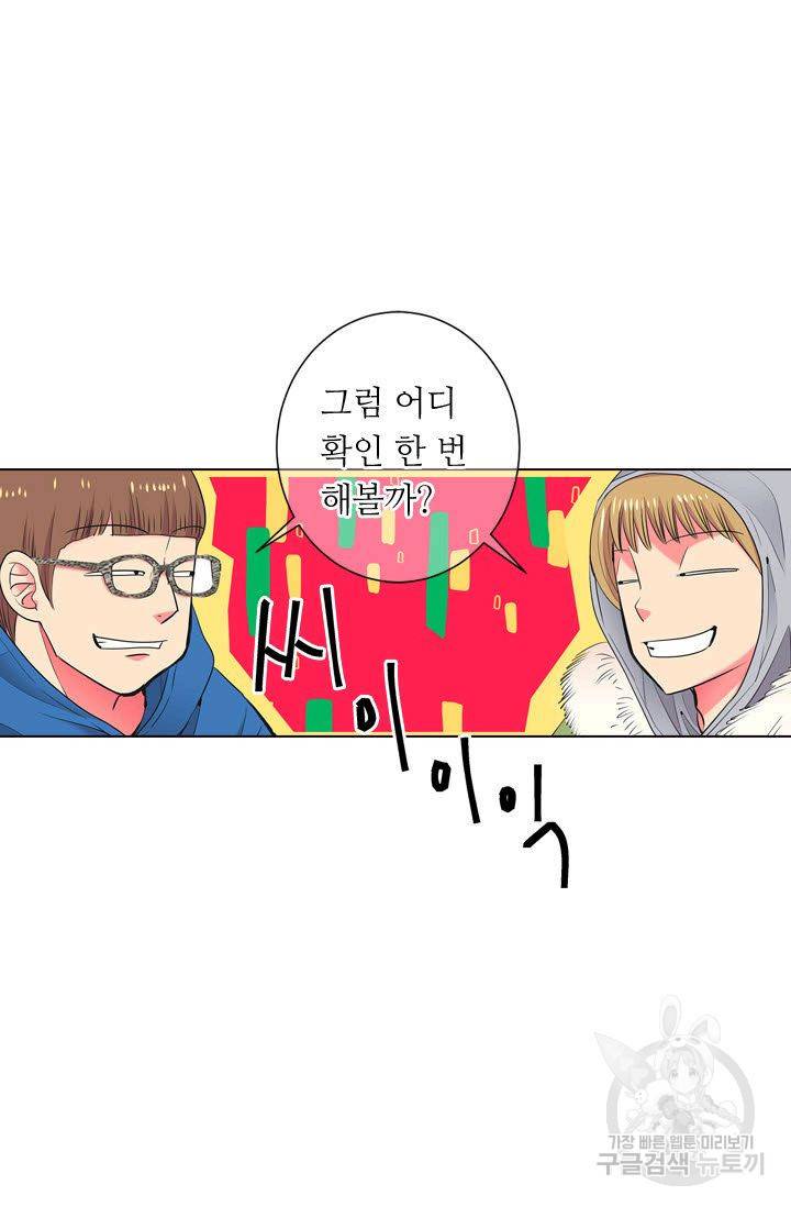 남친 없음(+남친 있음) 114 40