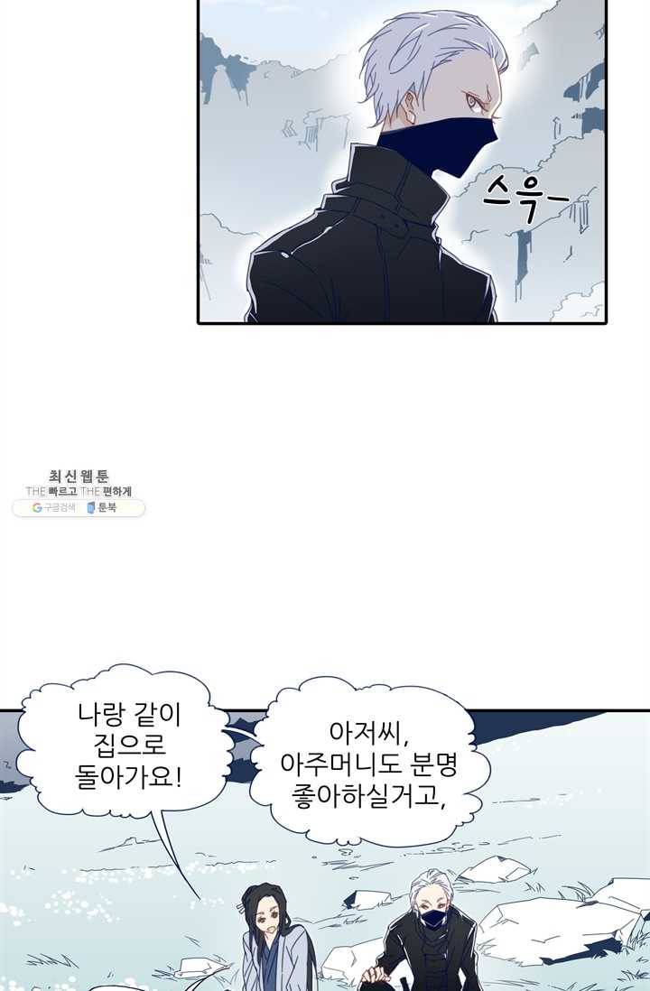 천면남친 55화 6