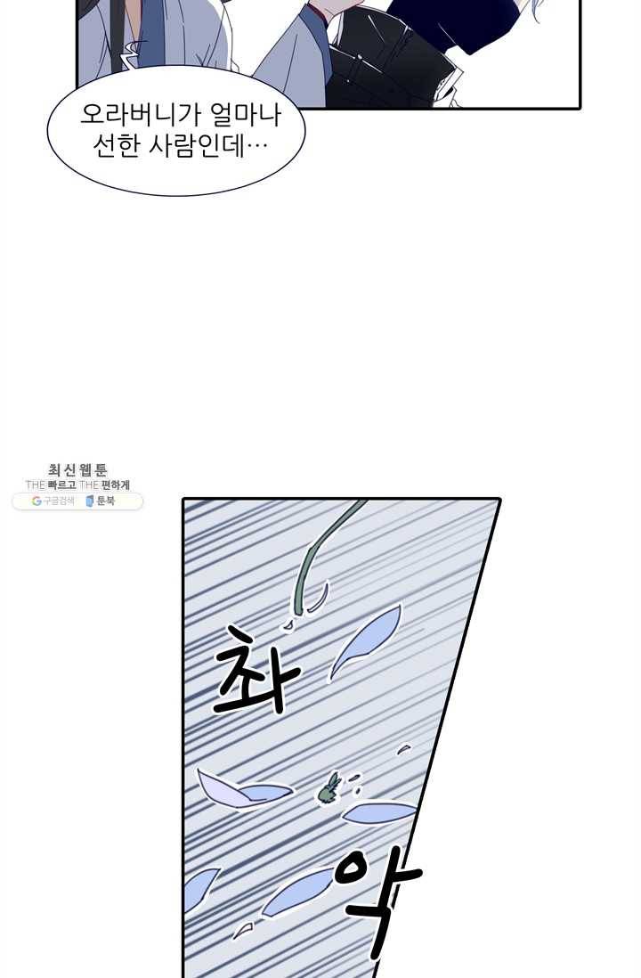 천면남친 55화 10