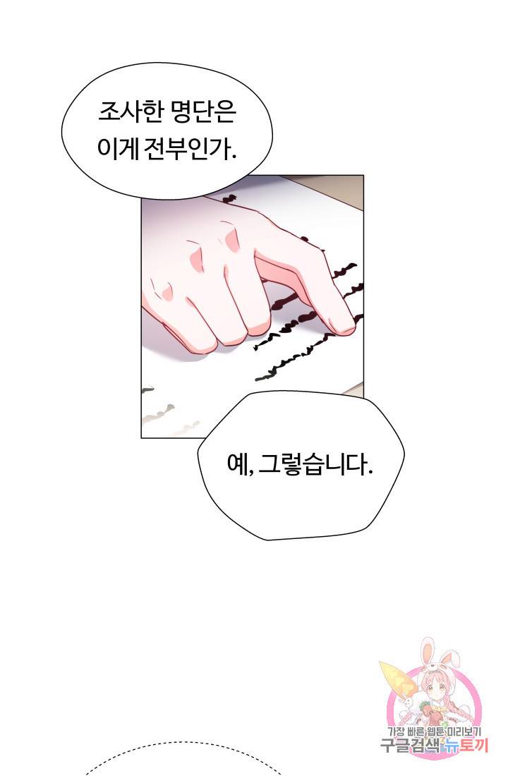 엑스트라는 과도한 집착을 사절합니다 20화 1