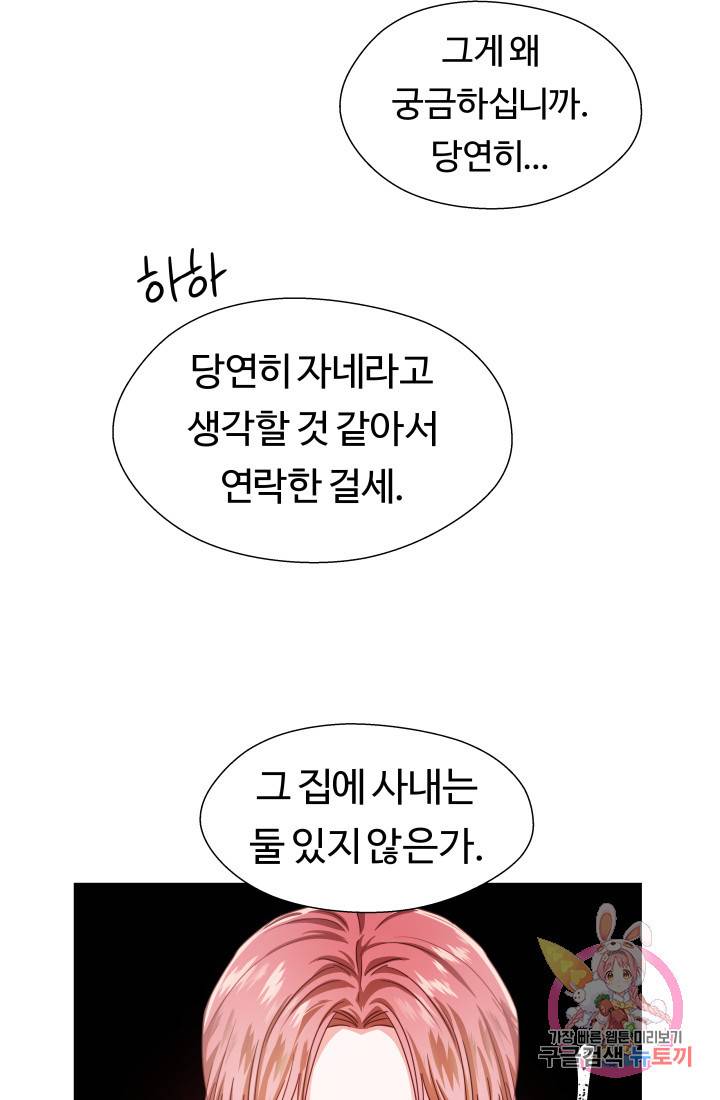 엑스트라는 과도한 집착을 사절합니다 20화 13