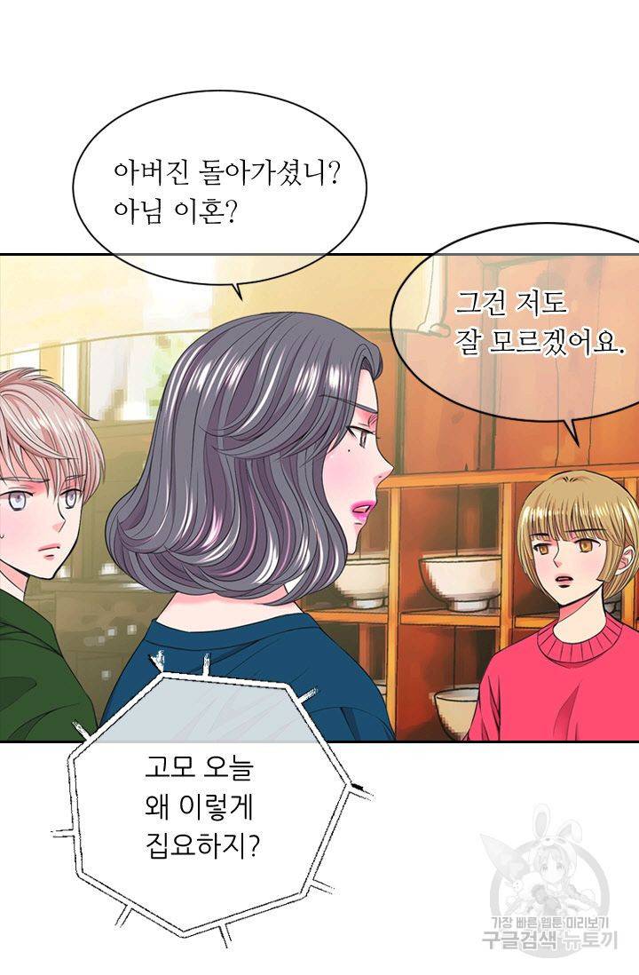 남친 없음(+남친 있음) 128 32