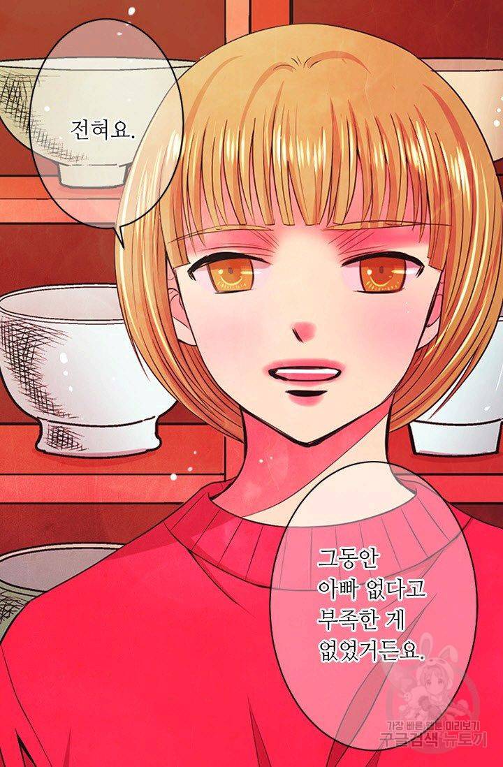 남친 없음(+남친 있음) 128 35