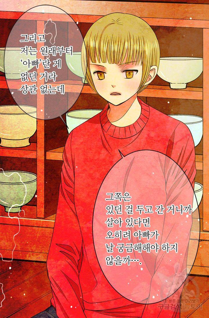 남친 없음(+남친 있음) 128 36