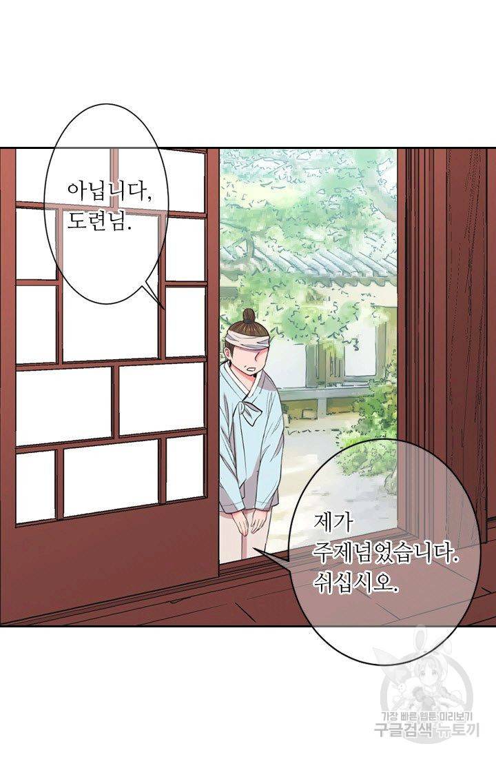 남친 없음(+남친 있음) 128 55