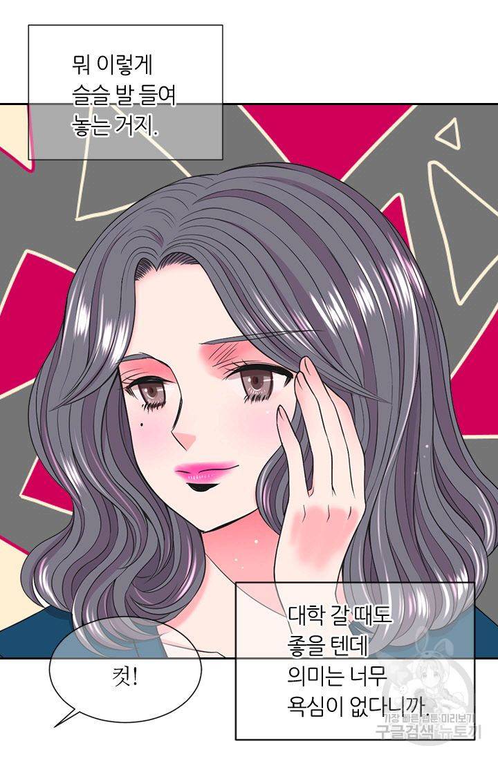 남친 없음(+남친 있음) 128 60
