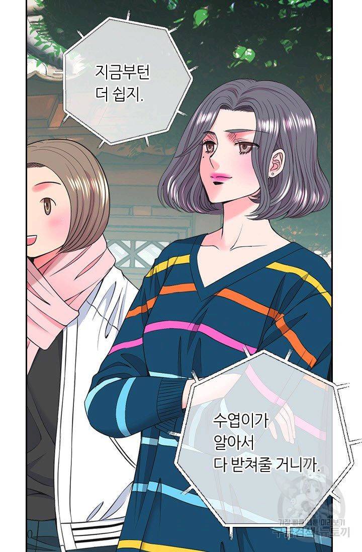 남친 없음(+남친 있음) 128 65