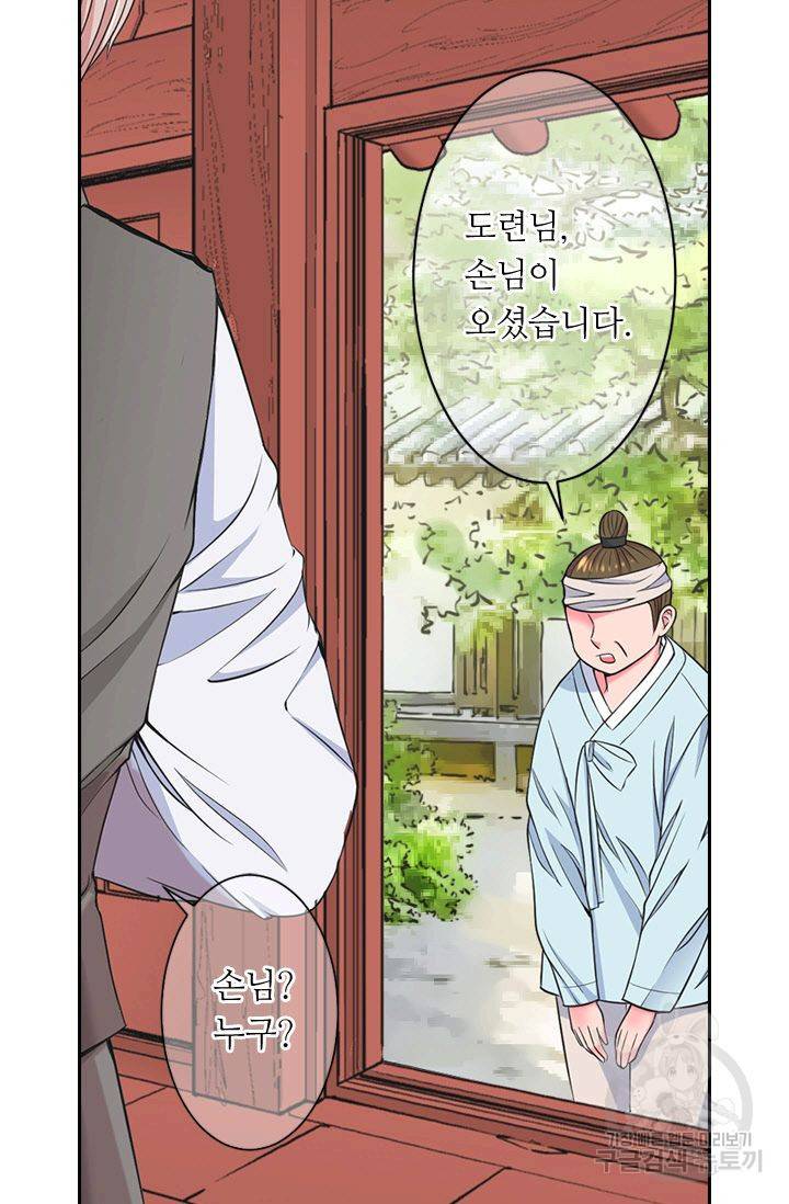 남친 없음(+남친 있음) 128 66