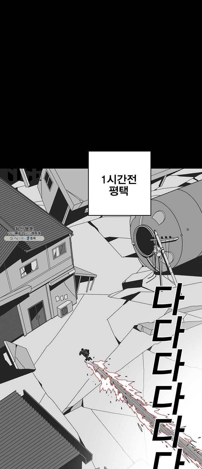 신도림 시즌2 80. CRAZY 13