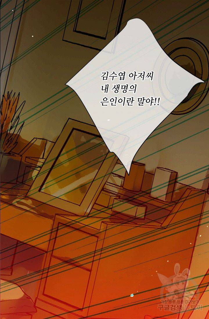 남친 없음(+남친 있음) 138 54