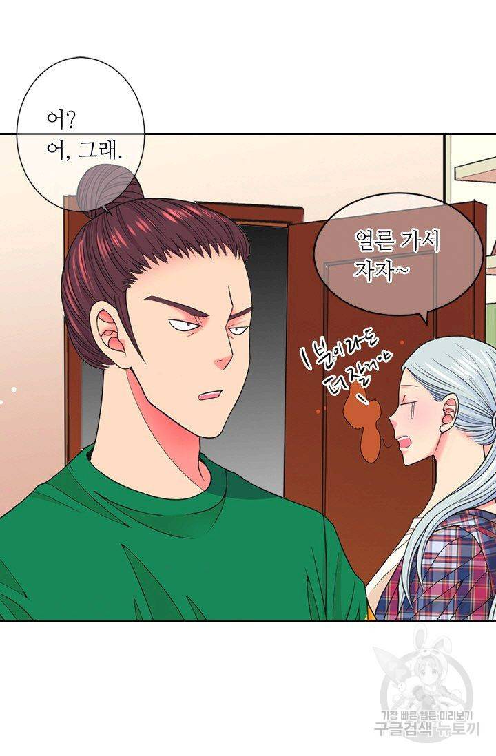 남친 없음(+남친 있음) 138 64