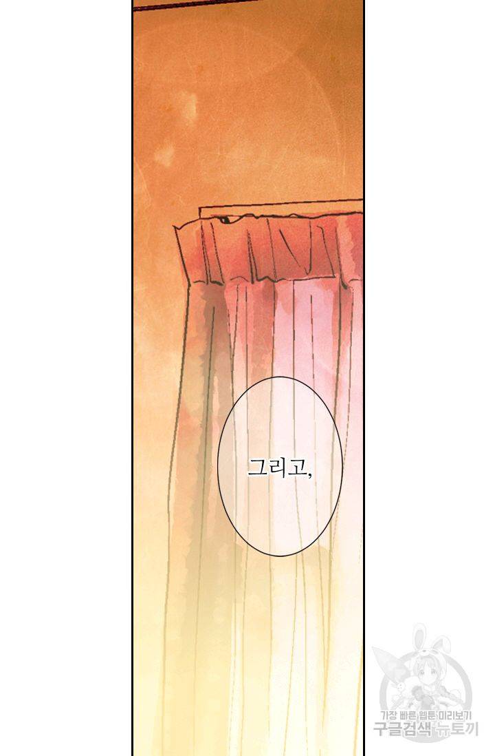 남친 없음(+남친 있음) 138 72