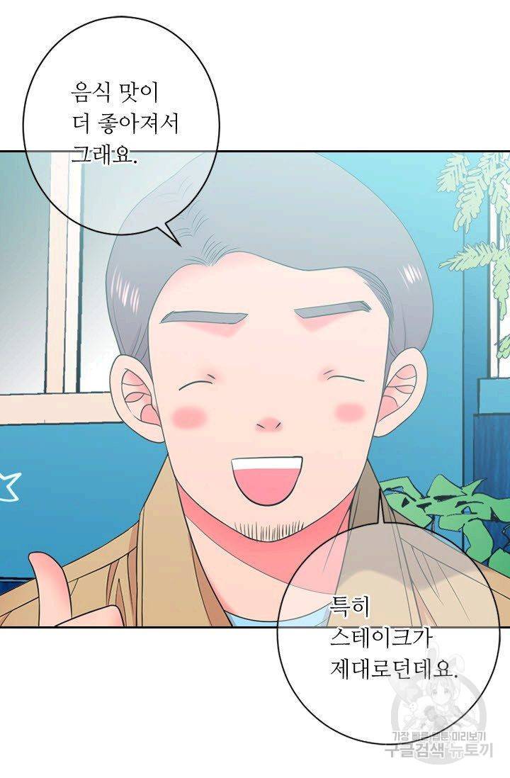남친 없음(+남친 있음) 142 4