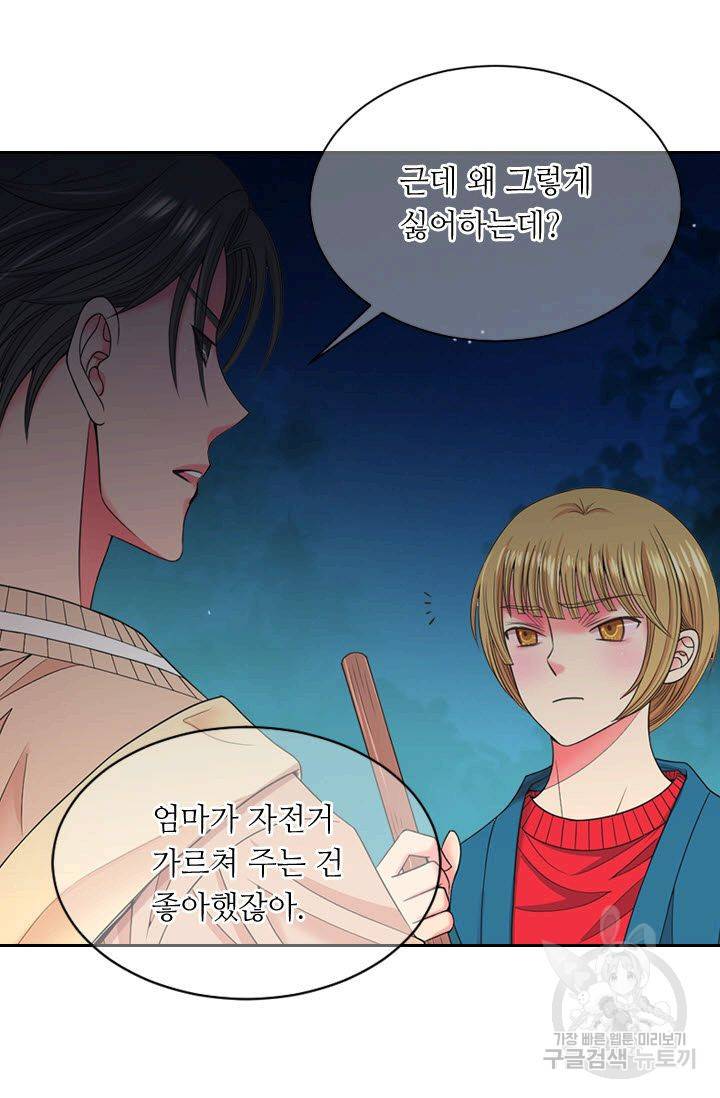 남친 없음(+남친 있음) 142 20