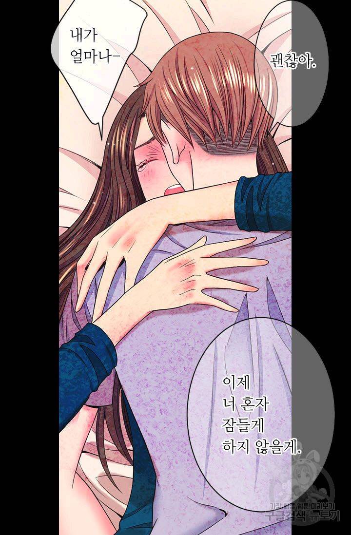 남친 없음(+남친 있음) 142 61