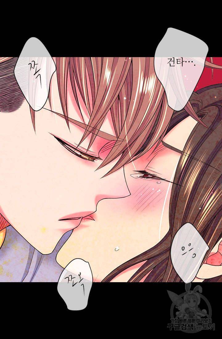 남친 없음(+남친 있음) 142 63