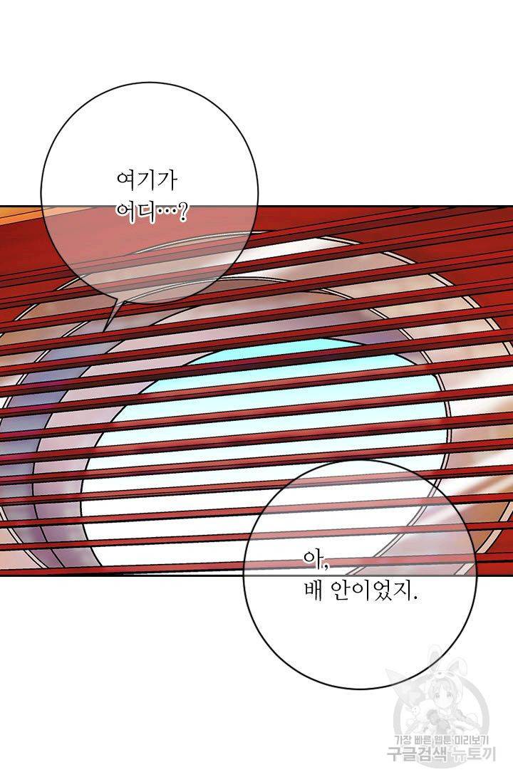 남친 없음(+남친 있음) 142 67