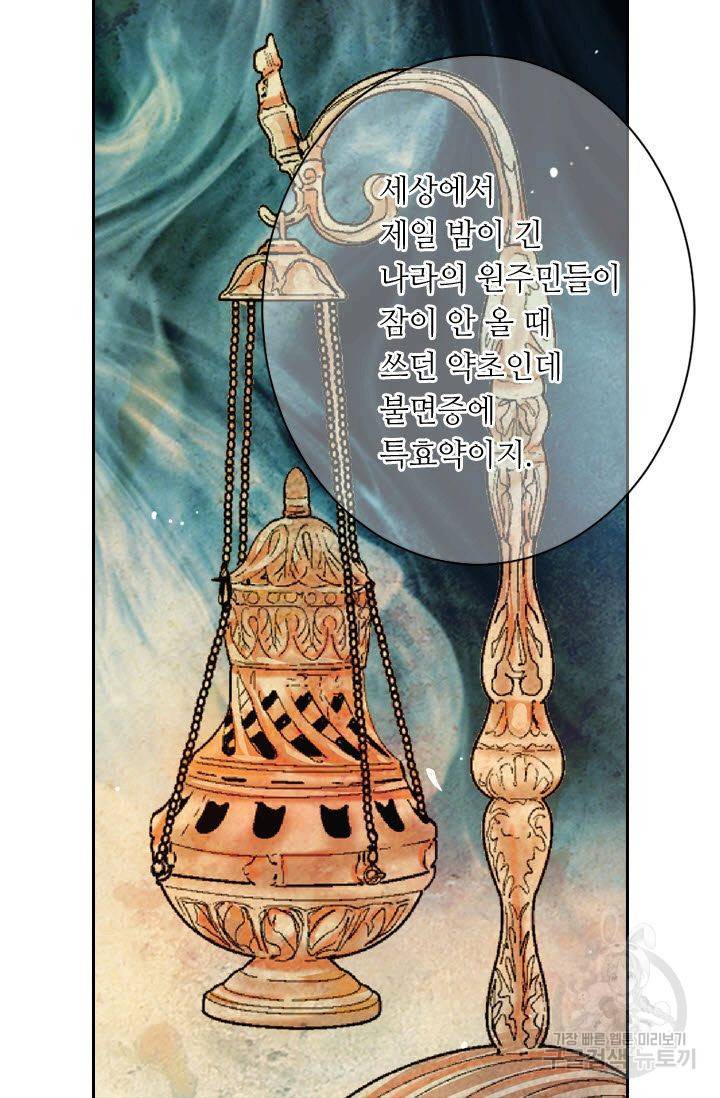 남친 없음(+남친 있음) 142 78