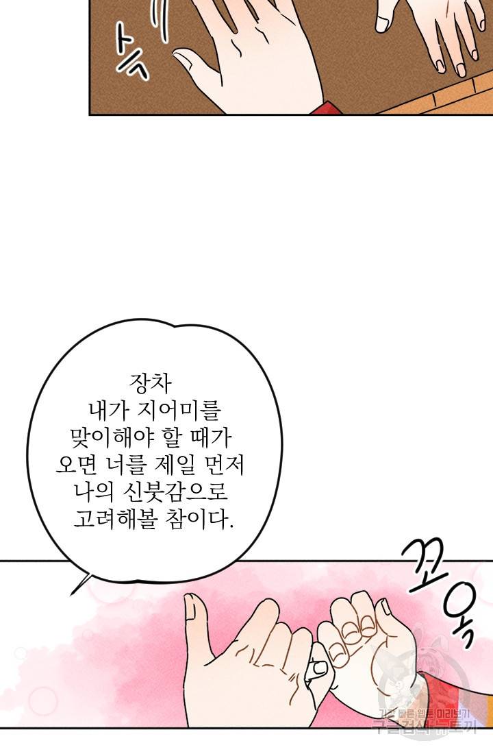 공주, 선비를 탐하다 4화 73