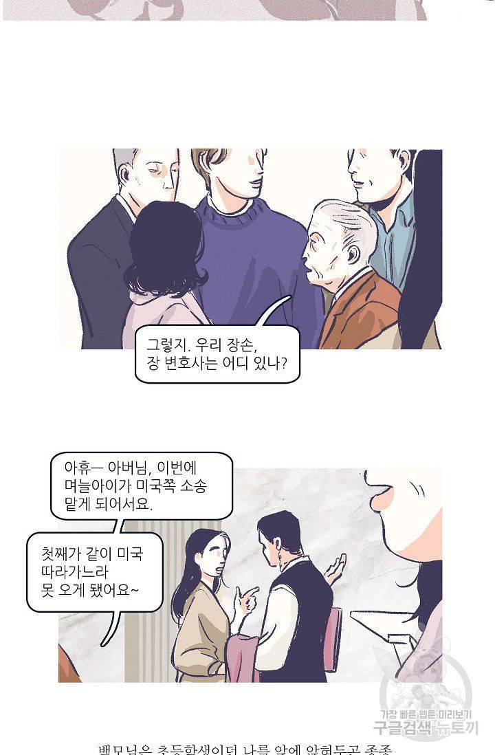 연애소설 읽는 교수 23화 7