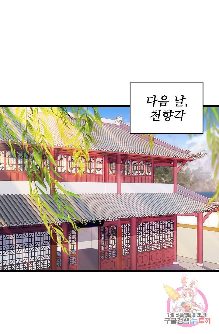 사금: 동평백부 넷째 아가씨 41화 7